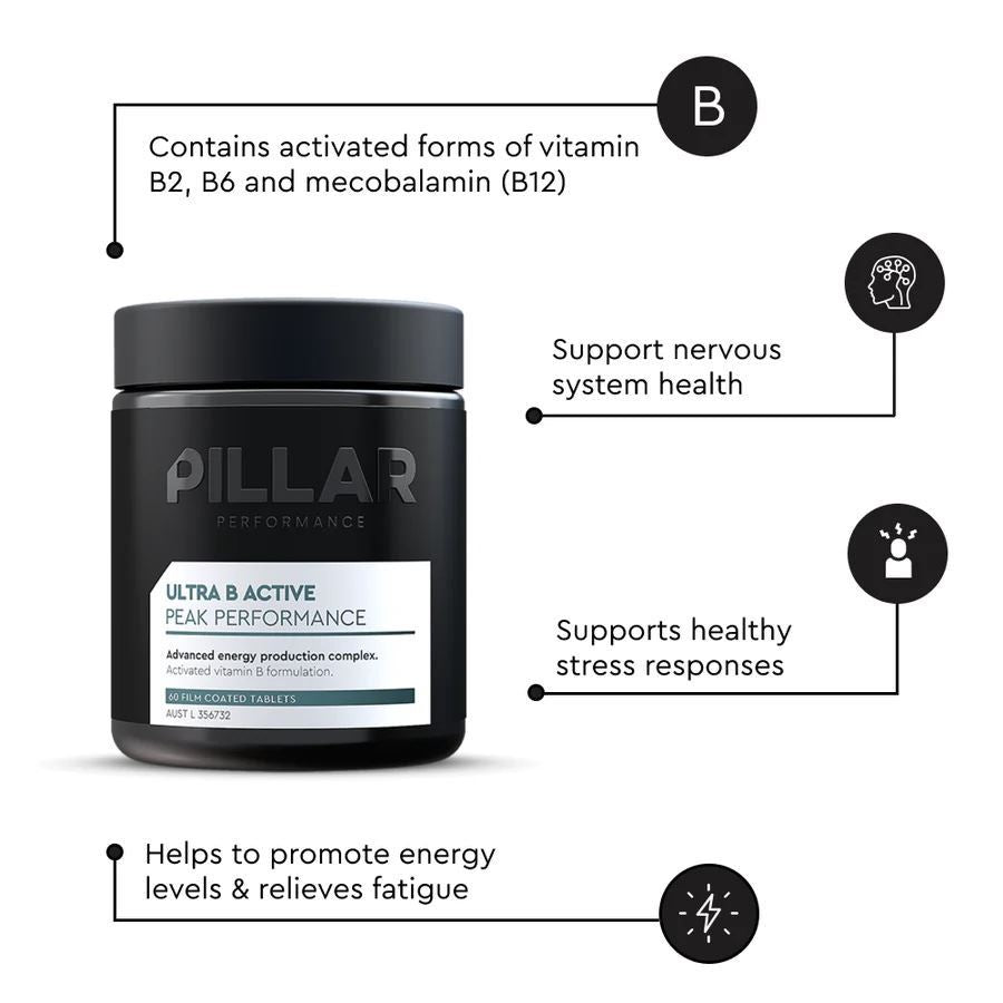 PILLAR Performance: ULTRA B ACTIVE (60 capsules / 60 serves)